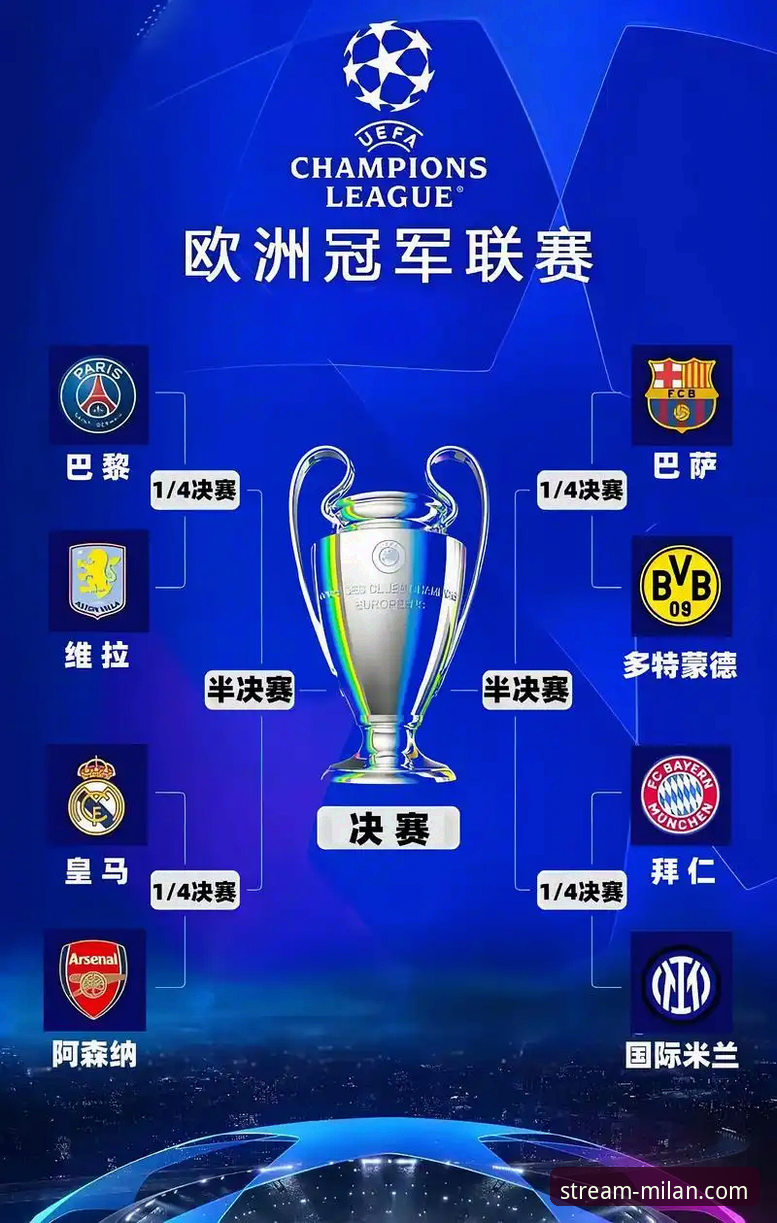 欧冠八强对阵解析与米兰体育直播平台观赛进阶教程