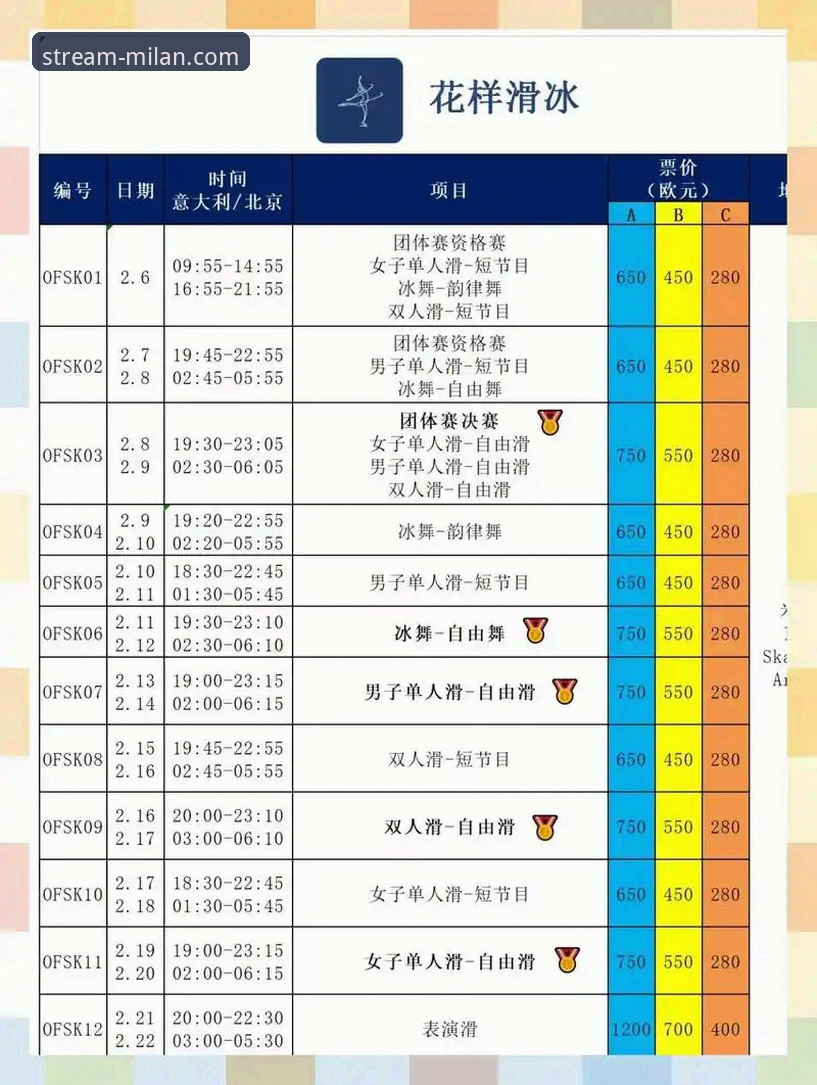 米兰体育直播平台最新版实用指南：从下载到流畅观赛的必备技巧
