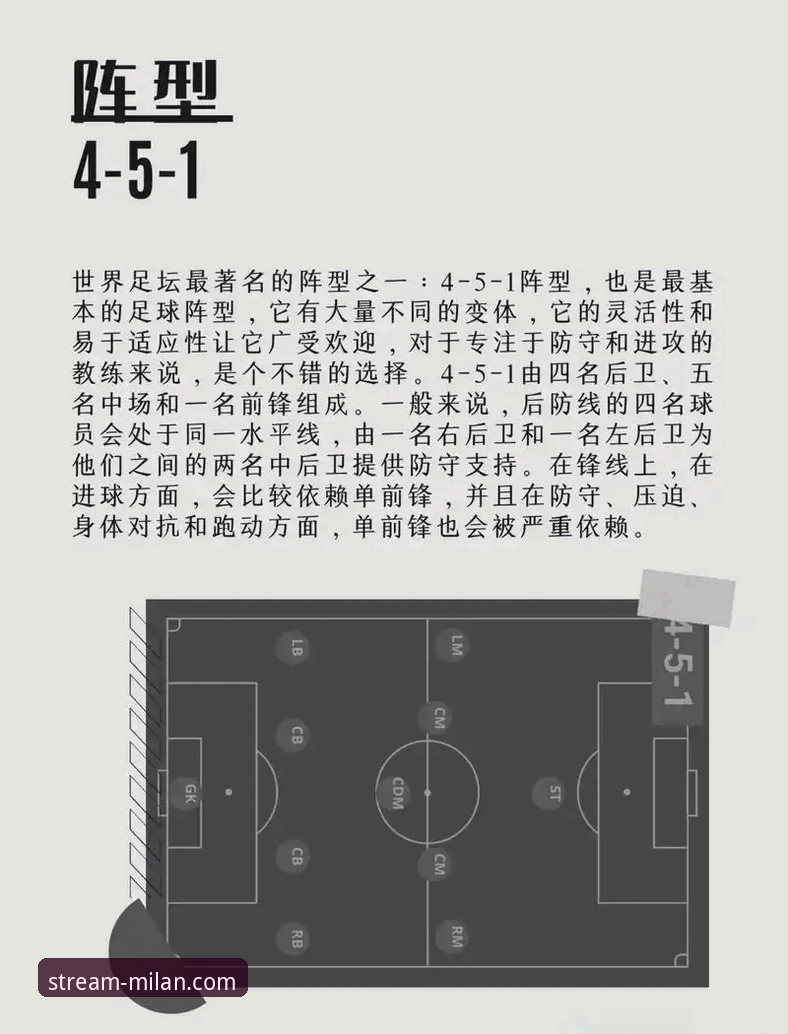 角球制胜新纪元：阿森纳战术创新与米兰体育App实时追踪教程